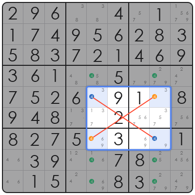 print blank sudoku
